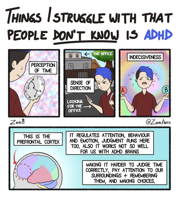 Adult ADHD 1