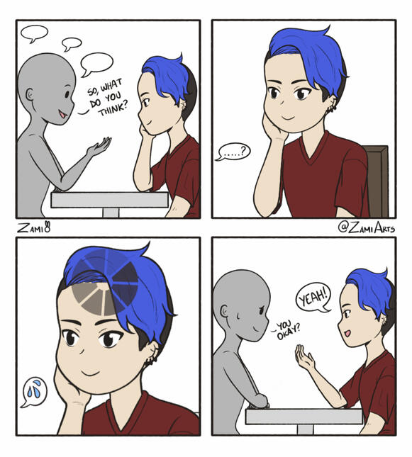 Adult ADHD 2