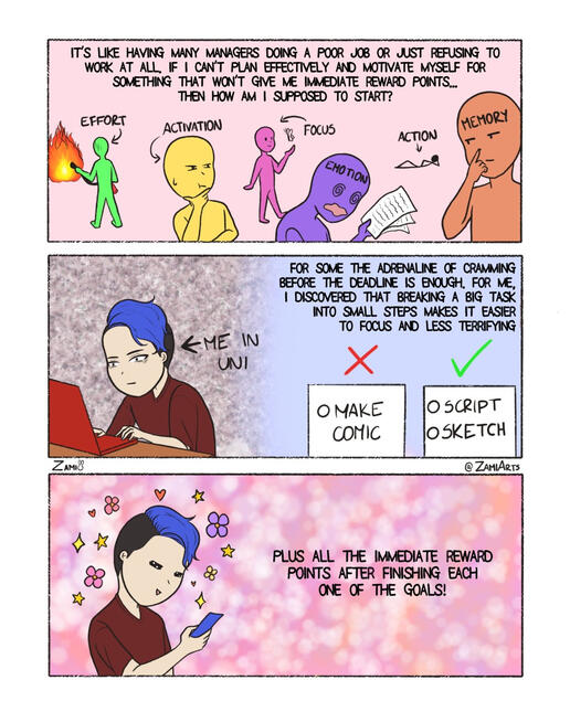 Executive Dysfunction 2