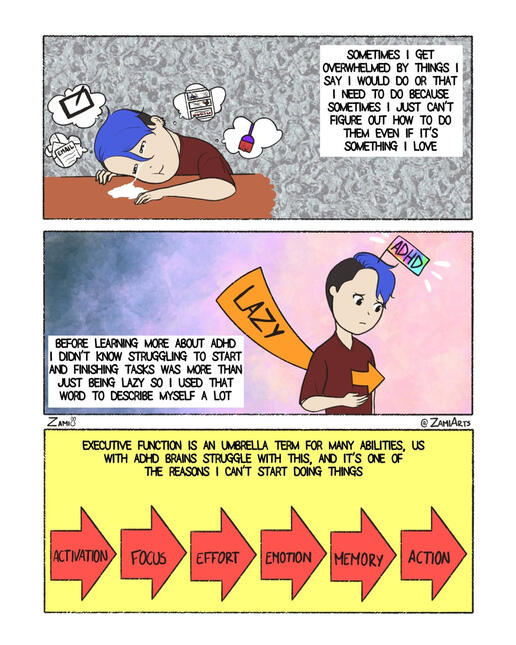 Executive Dysfunction 1