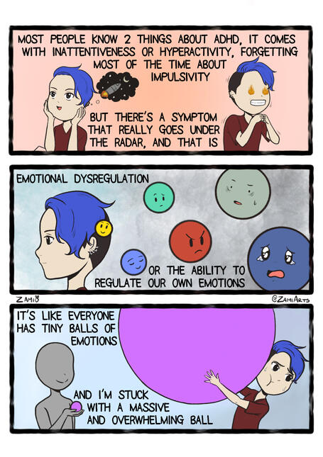 Emotional dysregulation 1