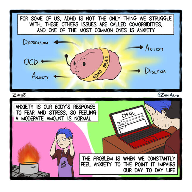 ADHD and Anxiety 1